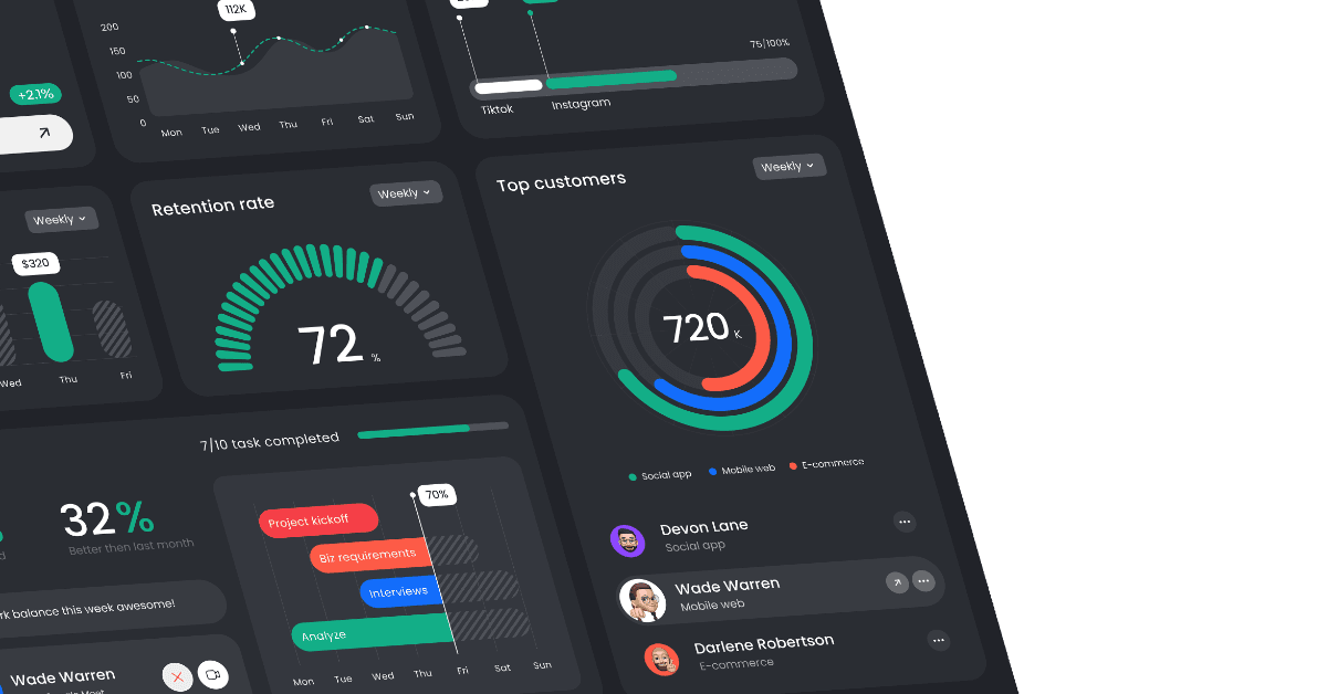 AI automation console