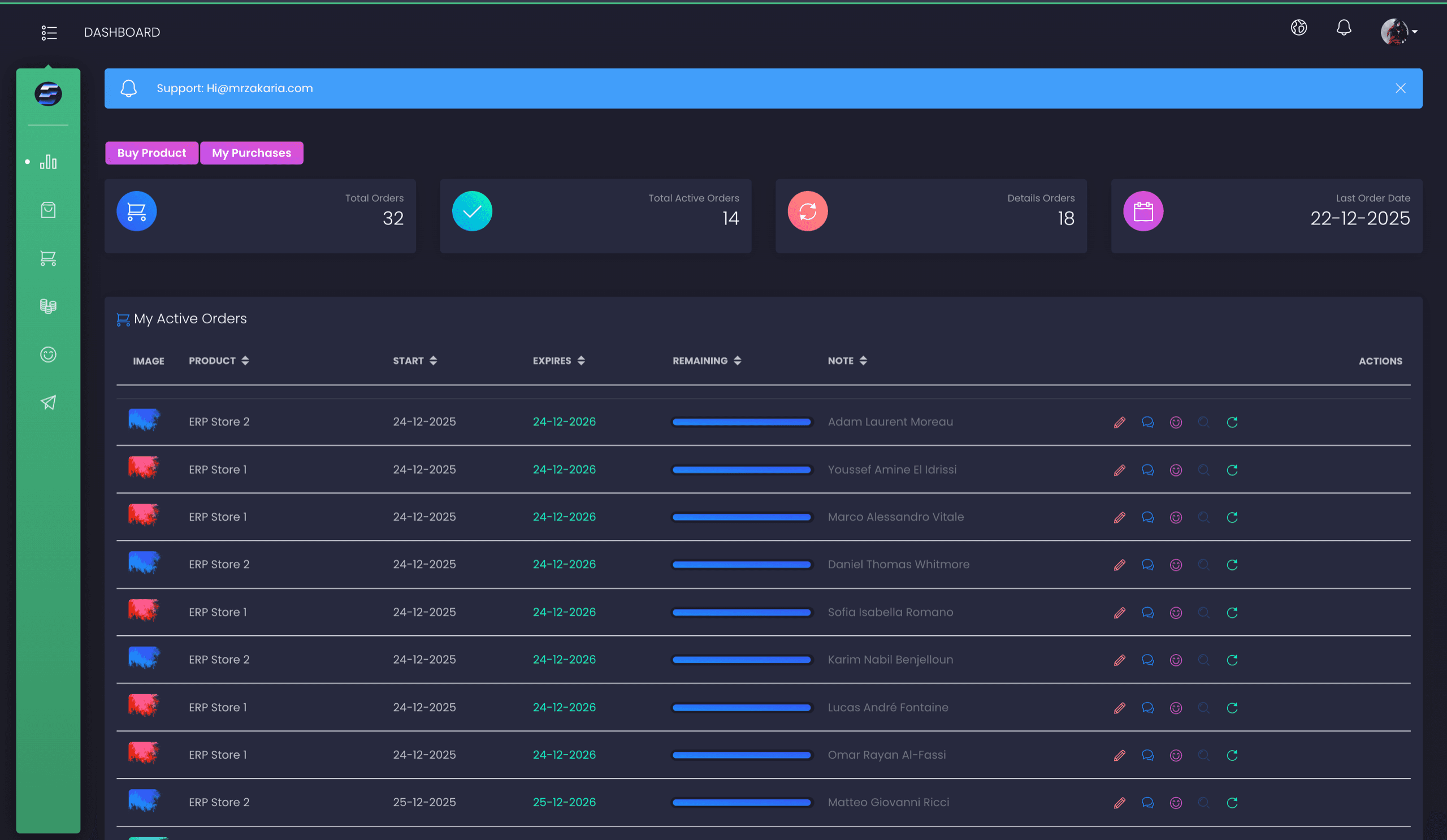 Commerce-ready digital systems built to convert and scale.