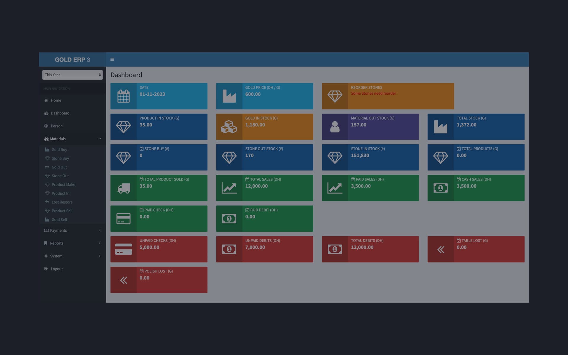 CUSTOM WEB PLATFORMS