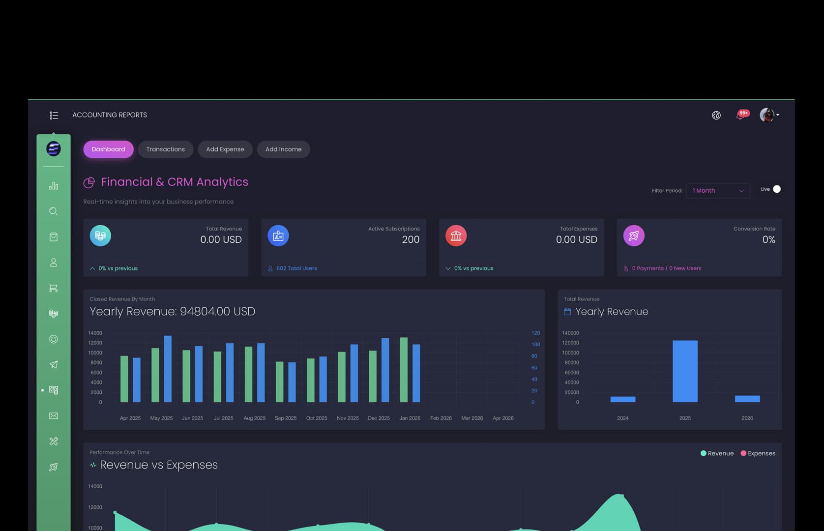 ERPStore admin dashboard