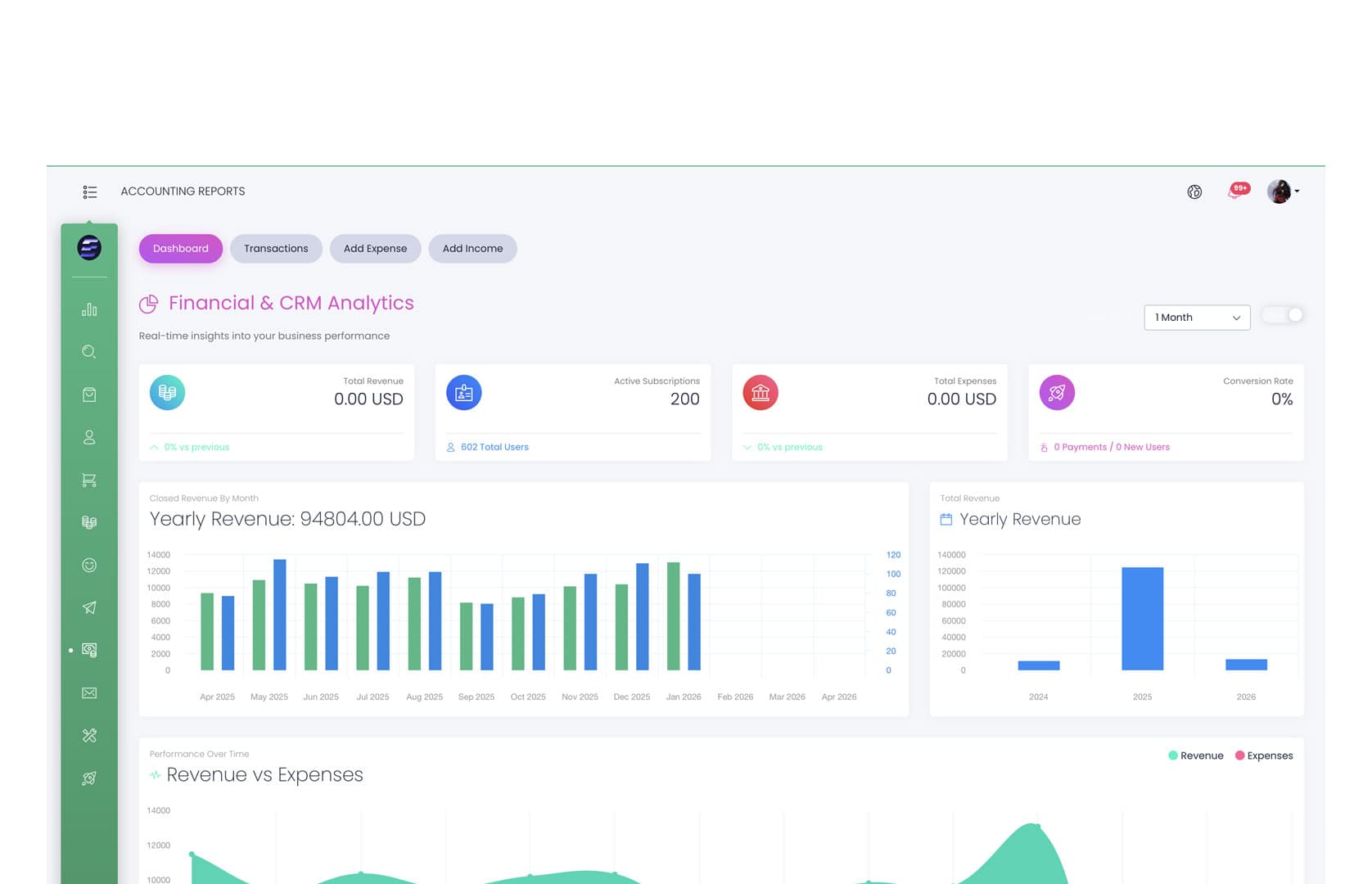 ERPStore admin dashboard