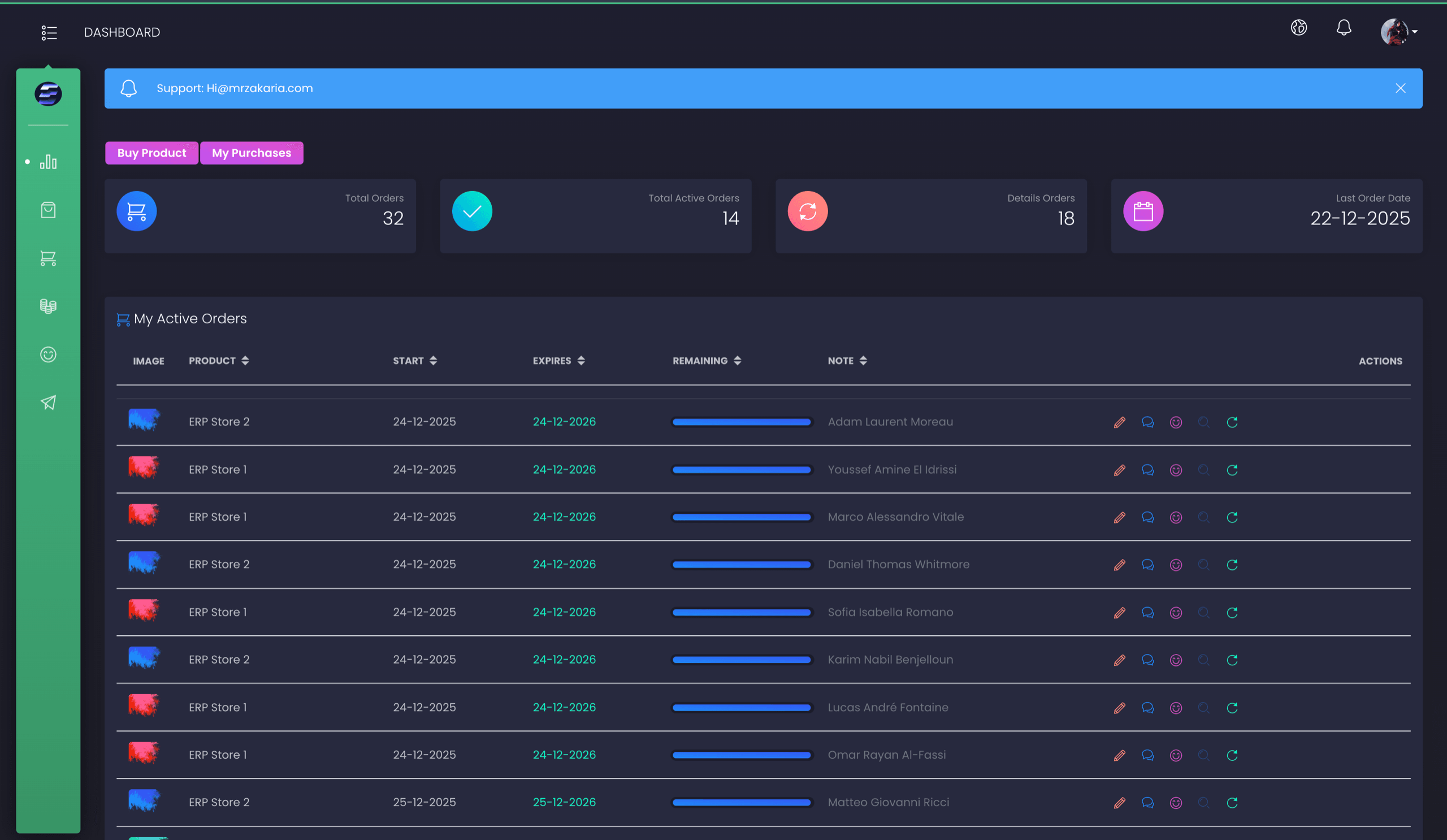 Automation dashboard