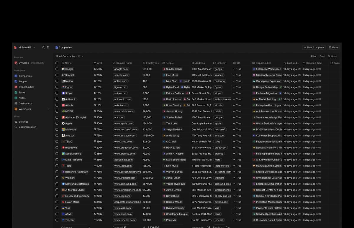 Enterprise CRM — screenshot